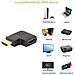 Adattatore HDMI Maschio / Femmina Angolato 90° (IADAP HDMI-R) - Foto miniatura 12