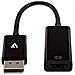 vers ADATTATORE DP A HDMI SLIM NERO DP 1.1 E HDMI 1.3 - Foto miniatura 1