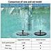 Fontana Pompa Solare 3.5w Circle Solare Della Pompa Ad Acqua Galleggiante Fontana Built-in Batteria Con 6 Ugelli Per Bird Bath Fish Tank Stagno O Decorazione Del Giardino - Foto miniatura 4