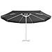 Telo di Ricambio per Ombrellone Antracite 500 cm - Foto miniatura 3