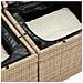 Set Divano da Giardino 5 pcs Beige e Crema 55 x 55 x 37 cm - Foto miniatura 8