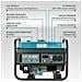 Generatore a GPL /Benzina KS 3000G Tensione, V 230 Potenza massima, kW 3.0 - Foto miniatura 1