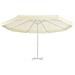 Telo di Ricambio per Ombrellone Sabbia 500 cm - Foto miniatura 3