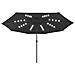 Ombrellone da Esterni con LED e Palo in Metallo 400 cm Nero - Foto miniatura 1