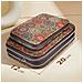 Pochette In Sughero, Collezione Corkinspire, Chiusure A Zip - Foto miniatura 3