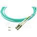BK839A cavo InfiniBand e in fibra ottica 2 m LC Colore acqua - Foto miniatura 4