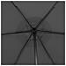 Ombrellone 270x270 Cm Soya Antracite Grigio - Foto miniatura 2
