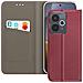 Custodia A Libro Smart Pocket Case In Pelle Per Realme 14t 5g Rose - Foto miniatura 9