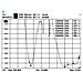 88898, IEEE 802.11a, IEEE 802.11ac, IEEE 802.11b, IEEE 802.11g, IEEE 802.11h, IEEE 802.11n, 2.4 - 2.4835 / 5.15 - 5.875, Omnidirezionale, -10 - 55 °C, RP-SMA, Nero - Foto miniatura 7