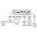 Ricevitore HDMI TP-580RA 19'' Colore Nero - Foto miniatura 5