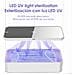 Sterilizzatore Uv Led Con Caricatore Wireless E Specchio Per Trucco 10x18x4 Cm. Colore Bianco - Foto miniatura 4