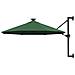 Ombrellone a Muro con LED e Palo in Metallo 300 cm Verde - Foto miniatura 1