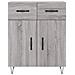 Credenza Grigio Sonoma 69,5x34x180 Cm In Legno Multistrato - Foto miniatura 8