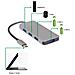 Hub Con 4 Porte Con Connettore Tipo C Usb 3.1 - Foto miniatura 3