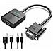 Cavo Hdmi Vention Acnbb Nero 15 Cm - Foto miniatura 5