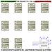 Mini Sensore Magnetico Nc 10 Pezzi Bianchi Per Antifurto Infissi Tensione Max 100 V Corrente 1 A Reed In Ampolla Sotto - Foto miniatura 1