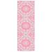 Tappeto da Esterno ARAKIL Rosa 80x250 cm PP - Foto miniatura 1
