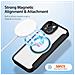 Cover con Tapa per iPhone 14 - Pelle /PU, Nero, MagSafe - Foto miniatura 3
