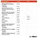 Integratore Testogen Complex Con 10 Ingredienti - Foto miniatura 2