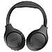 34152515 Cuffie True Wireless Stereo (TWS) Casco Chiamate /Musica /Sport /Tutti i Giorni Nero - Foto miniatura 1
