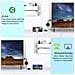 Wireless Wifi Display Dongle Hdmi 1080p Wifi Display Empfänger Unterstützung Miracast Airplay Dlna Für Android / smartphone / pc / tv / monitor / projektor - Foto miniatura 4