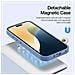 Cover Cartera per iPhone 16 Plus - Pelle /PU, Blu, MagSafe - Foto miniatura 4