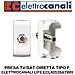 Presa Tv / sat Femmina Diretta Bianca Life Ecl4053satwh - Foto miniatura 1