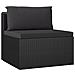 Set Divani Da Giardino 4 Pz Con Cuscini In Polyrattan Nero - Foto miniatura 7