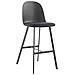 Asta Set Di 2 Sgabelli In Pu E Plastica Grigio Con Gambe In Metallo Nero - Foto miniatura 4