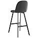 Asta Set Di 2 Sgabelli In Pu E Plastica Grigio Con Gambe In Metallo Nero - Foto miniatura 5