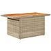Set Divani Da Giardino 7 Pz Con Cuscini Beige In Polyrattan - Foto miniatura 6
