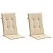 Lusso Casadino -  Cuscini Per Sedie 2 Pz Beige 120x50x3 Cm In Tessuto - Foto miniatura 2