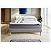 Pacchetto Letto Completo - Materasso 180x200cm + Box Spring Con Doghe (kit) + 2 Cuscini + Piumino - Actilatex Zen - Foto miniatura 1