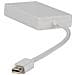 VLMP37465W0.20, Mini DisplayPort, DVI, VGA, HDMI, Maschio / femmina, Bianco, PVC, 0,2m - Foto miniatura 10