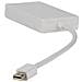 VLMP37465W0.20, Mini DisplayPort, DVI, VGA, HDMI, Maschio / femmina, Bianco, PVC, 0,2m - Foto miniatura 1