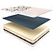 Materasso Memory Alto 25 Cm | Certificato Sanitized | Fascia Traspirante 3D | Notti d'Argento Plus Piazza e Mezzo 120x200 cm - Foto miniatura 4