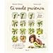 Rachel Williams - Ci vuole pazienza. Ediz. illustrata - Foto miniatura 1
