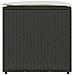 Scatola di Stoccaggio per Esterni Nero e Panna Rattan, Poliestere - Foto miniatura 5