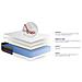 Kit Rete E Materasso Actimemo Relax 120x190cm - Spessore : 24cm- Memory Foam - Moderatamente Rigido - Foto miniatura 2
