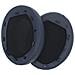 Cuscinetti Auricolari Di Ricambio Per Sony Wh-1000xm4 (confezione Da 2) - Jzf-366 - Foto miniatura 4