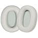Cuscinetti Auricolari Di Ricambio In Pelle Proteica Compatibili Con Cuffie Edifier W830nb - Confezione Da 2 Grey - Foto miniatura 2
