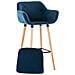 Sgabello Bar Grant In Velluto Sfoderabile I Sedia Alta Cucina In Legno Di Faggio Con Cuscino Removibile I Sgabello Bancone Con Schienale Blu - Foto miniatura 2
