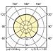 Master Cosmowhite Cpo-tw Xtra 45 W 628 Pgz12 45 W 2800 K 4950lm Lamp Halogena Metallo - Lampade Halogenas Metallo 45 W 2800 K 4950 Lm A Trasparente Bianco Caldo)  - Foto miniatura 2