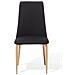 Set Di 2 Sedie Da Pranzo In Colore Nero Clayton - Foto miniatura 25