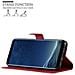 Custodia Compatibile Con Samsung Galaxy S8 In Rosso Carminio - Coperchio Protettiva Con Chiusura Magnetica, Funzione Stand E Tasca Per Le Carte - Foto miniatura 5