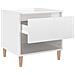 Comodini 2 Pz Bianco Lucido 50x46x50 Cm In Legno Multistrato - Foto miniatura 7