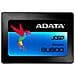SSD 1 TB Serie Ultimate SU800 2.5" Interfaccia Sata III 6 GB / s - Foto miniatura 2