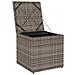 Box di Stoccaggio da Esterno Grigio e Grigio Scuro Rattan Grande - Foto miniatura 4