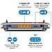 Box 4040 Router AC1300 1 x WAN Gigabit 4 x LAN Gigabit 1 x USB 3.0 1 x USB 2.0 - Foto miniatura 1