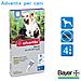 Antiparassitario Advantix Spot on per cani 25 Kg contro pulci e zecche - Foto miniatura 2